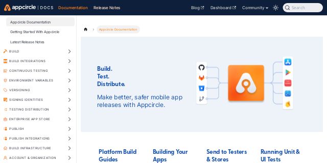 Appcircle Docs