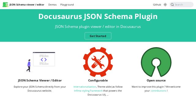 JSON Schema