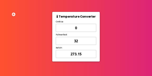 Temperature-Converter