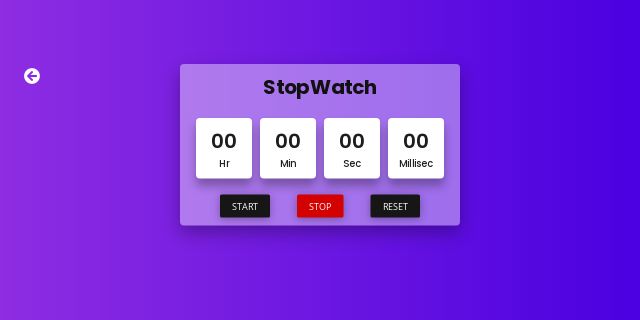 Stop-Watch