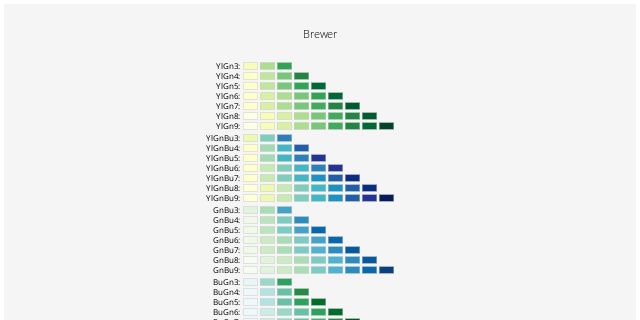 Color Palettes