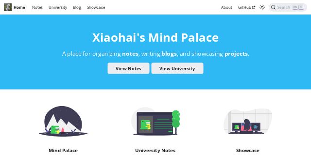 Xiaohai's Mind Palace